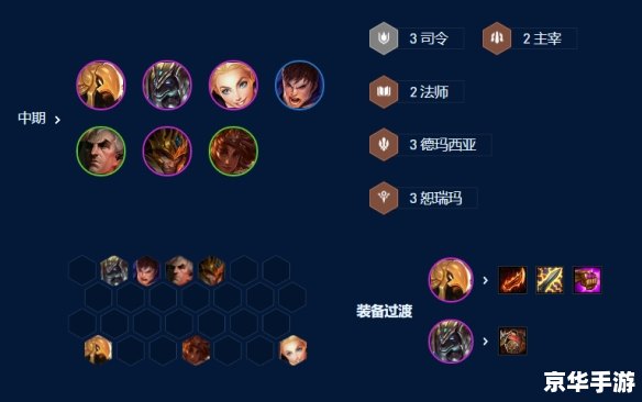 云顶之弈S9阵容推荐：打造无敌战队
