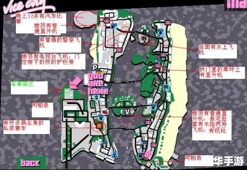 侠盗飞车密码大全 侠盗飞车密码大全