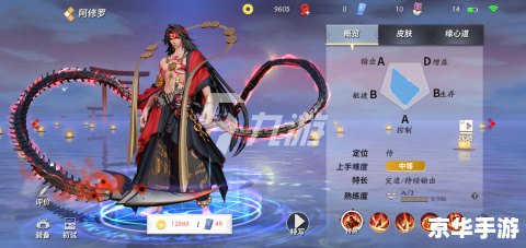阿修罗TP：无尽战场的英勇决战