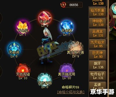 神仙道命格大全是一个非常有趣的游戏相关内容,以下是一些分析: 神仙道命格大全是一个非常有趣的游戏相关内容,以下是一些分析: