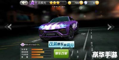 QQ飞车红包:飞驰赛道,畅享奖金狂欢 QQ飞车红包:飞驰赛道,畅享奖金狂欢