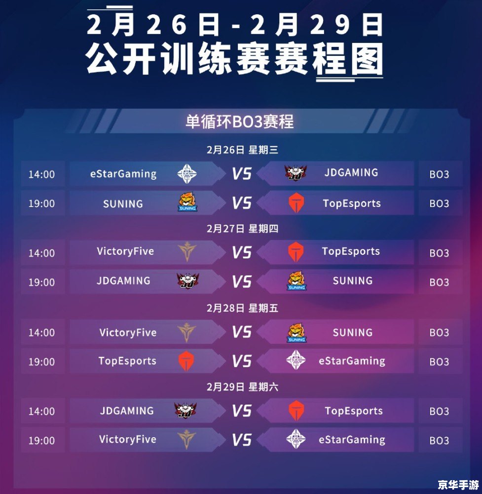 LPL夏季赛赛程出炉，激战即将上演