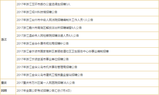 公务员照片修改器:打造完美的公职人员形象 公务员照片修改器:打造完美的公职人员形象