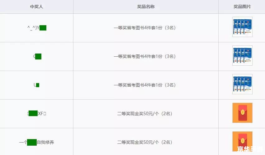 公务员照片修改器:打造完美的公职人员形象 公务员照片修改器:打造完美的公职人员形象
