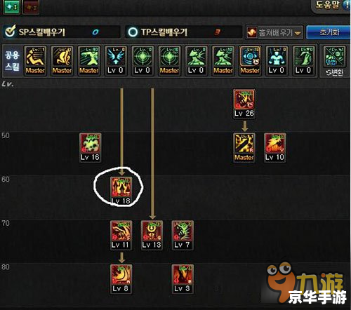 LOL猴子加点策略分析