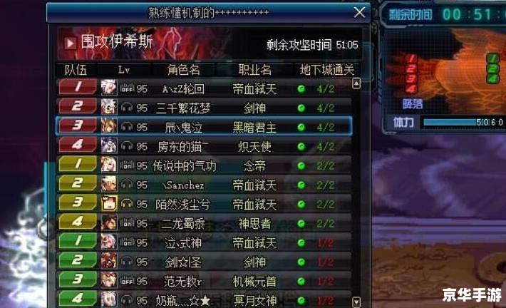 DNF属性相克：战斗中的胜负关键