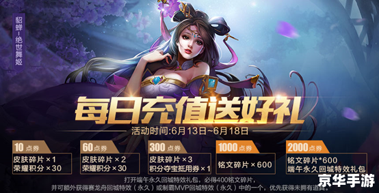 王者荣耀12月吸金近2亿美元:游戏热度持续攀升 王者荣耀12月吸金近2亿美元:游戏热度持续攀升