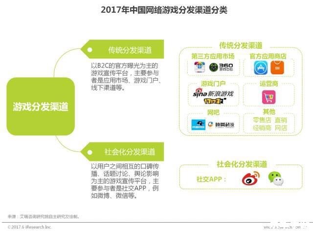 腾讯QQ2015：社交与游戏的完美结合