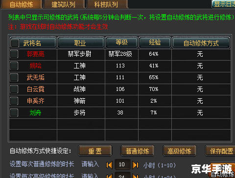 七雄争霸活跃度:游戏内的关键指标 七雄争霸活跃度:游戏内的关键指标