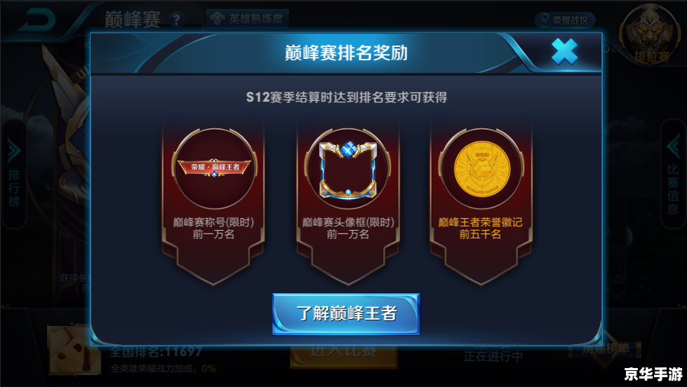 王者荣耀s12赛季什么时候结束 王者荣耀S12赛季结束时间分析 王者荣耀s12赛季什么时候结束 王者荣耀S12赛季结束时间分析