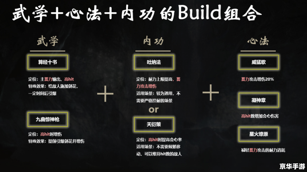 暗黑3刷钱:提升财富的策略与技巧 暗黑3刷钱:提升财富的策略与技巧