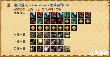 Dota半人马酋长出装攻略