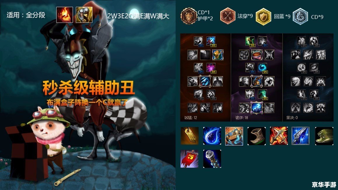 上单牛头出装 上单牛头出装