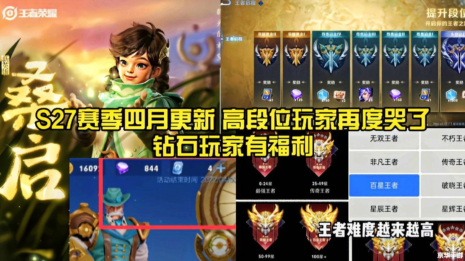 虚拟人生游戏：体验多彩人生