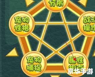 洛克王国属性相克表分析 洛克王国属性相克表分析