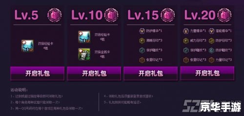LOL新手礼包领取中心:助力新手快速上手 LOL新手礼包领取中心:助力新手快速上手