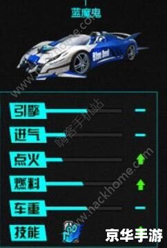 【qq飞车改装成功技巧】探索与分享 【qq飞车改装成功技巧】探索与分享
