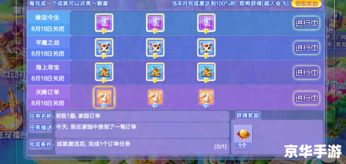 QQ炫舞称号大全2013:闪耀舞台的荣耀象征 QQ炫舞称号大全2013:闪耀舞台的荣耀象征