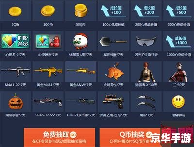 穿越火线VIP特权：尊享顶级游戏体验