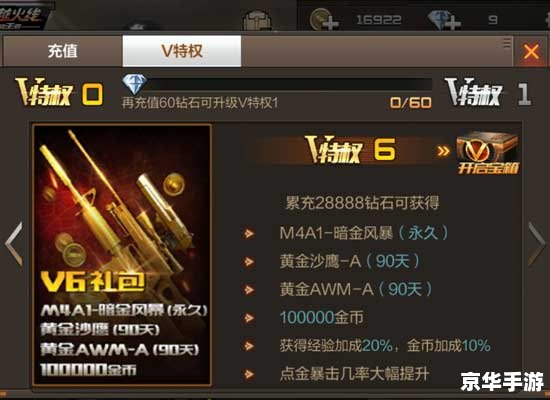 穿越火线VIP特权：尊享顶级游戏体验
