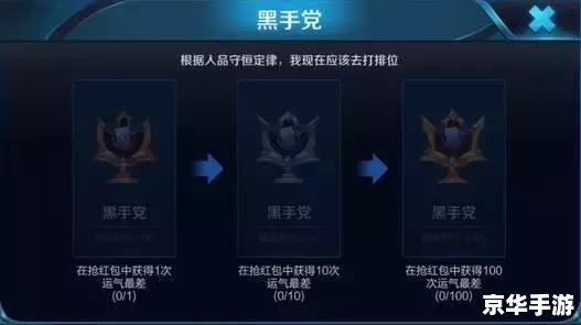 红警2修改器:提升游戏体验,打造无敌战队 红警2修改器:提升游戏体验,打造无敌战队