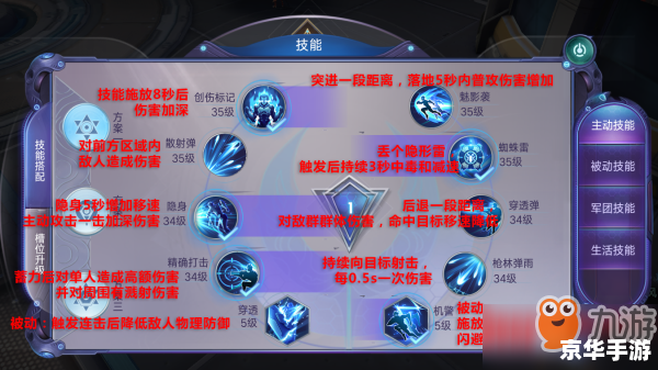 诺亚传说枪械师加点策略 诺亚传说枪械师加点策略