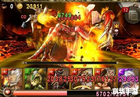 勇士的信仰boss 勇士的信仰：挑战终极BOSS