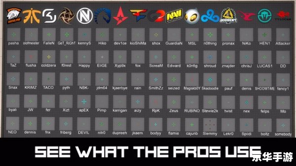 CSGO准星参数设置详解 CSGO准星参数设置详解