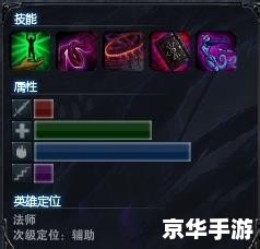 英雄联盟堕落天使出装