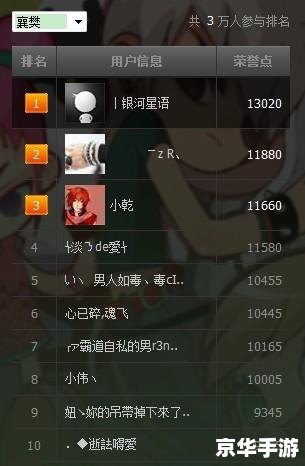 襄樊同城游戏:体验地道的本地玩法 襄樊同城游戏:体验地道的本地玩法