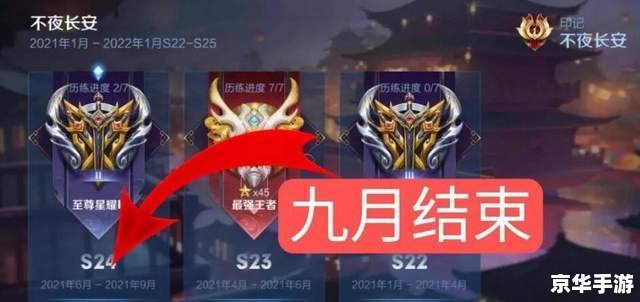 王者荣耀S30赛季结束时间:备战冲刺与段位奖励预览 王者荣耀S30赛季结束时间:备战冲刺与段位奖励预览