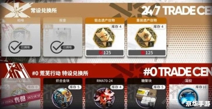 明日方舟兑换码:获取与使用的全面指南 明日方舟兑换码:获取与使用的全面指南