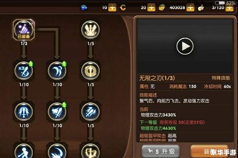 龙之谷兽娘加点方案探讨 龙之谷兽娘加点方案探讨