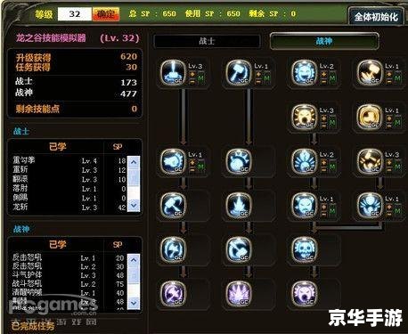 龙之谷兽娘加点方案探讨 龙之谷兽娘加点方案探讨