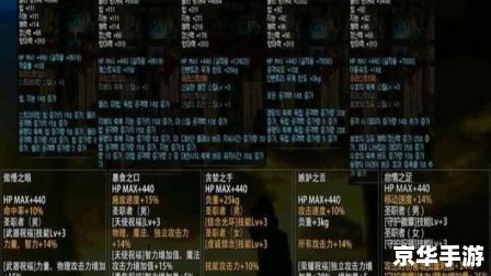 dnf抉择 DNF：抉择
