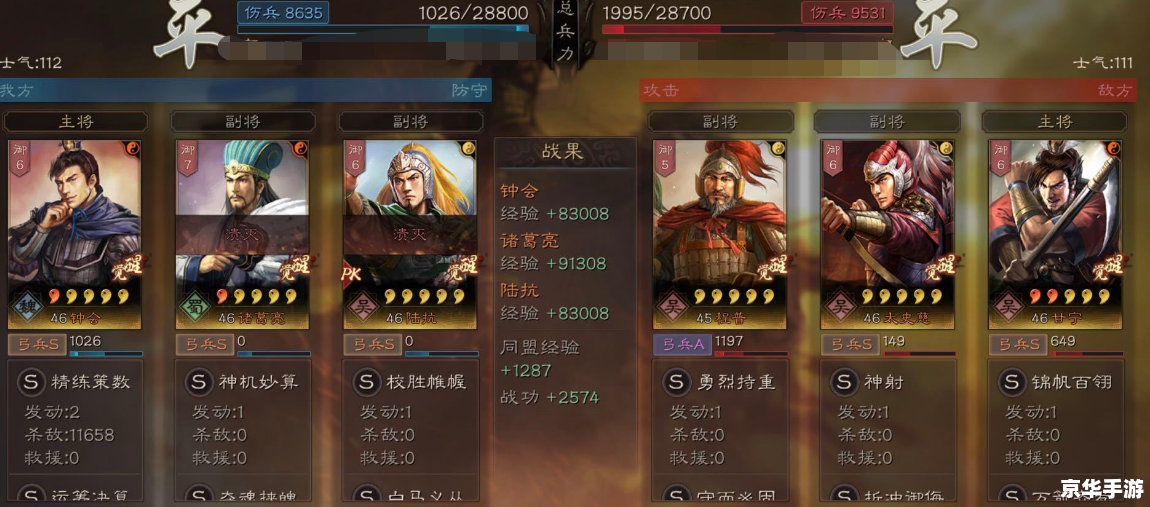 三国志12技法:谋略与武力的完美融合 三国志12技法:谋略与武力的完美融合