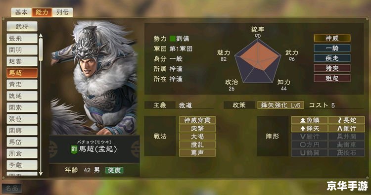 三国志赵云传修改器：打造无敌战神的终极工具