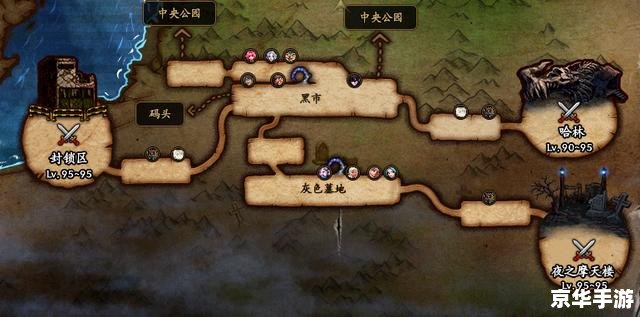 DNF地图：探索阿拉德大陆的奇幻世界