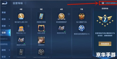 王者荣耀鹰眼护卫队怎么申请 王者荣耀鹰眼护卫队申请指南 王者荣耀鹰眼护卫队怎么申请 王者荣耀鹰眼护卫队申请指南
