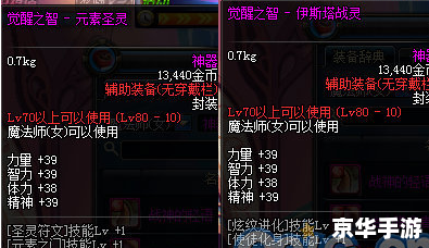 DNF男法师补丁：打造个性化游戏体验