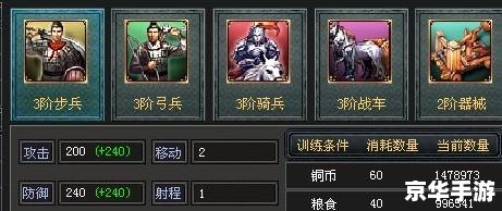 七雄争霸武将精研:打造无敌战队 七雄争霸武将精研:打造无敌战队