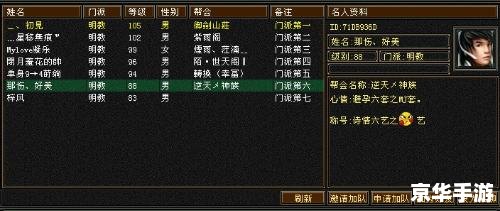 DNF辅助装备大全 DNF辅助装备大全