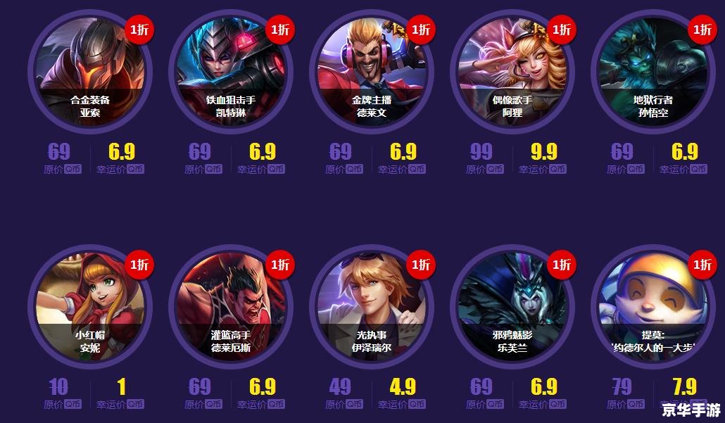 LOL幸运召唤师:探索游戏内的独特体验 LOL幸运召唤师:探索游戏内的独特体验