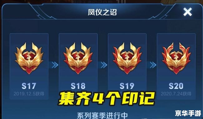 王者荣耀5周年返场:玩家期待的盛宴 王者荣耀5周年返场:玩家期待的盛宴
