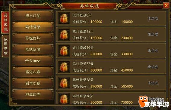 【御龙在天霸刀属性加点】游戏攻略：提升战力的关键
