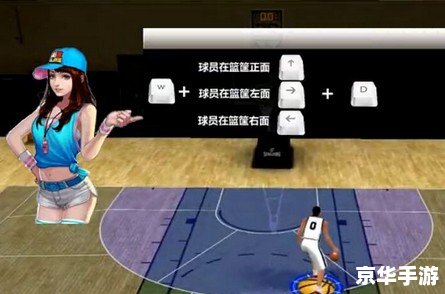 NBA2K Online 技巧大解析 NBA2K Online 技巧大解析