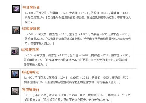 幻想神域太刀加点方案探讨 幻想神域太刀加点方案探讨