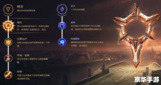 LOL阿卡丽符文：打造无敌刺客
