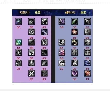 QQ西游刺客加点方案探讨 QQ西游刺客加点方案探讨