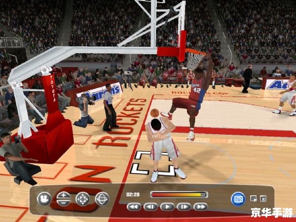 nba2008操作 NBA 2008操作指南 nba2008操作 NBA 2008操作指南